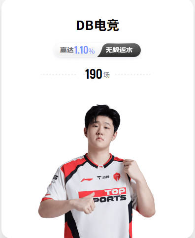 皇马盯上利物浦青训旧将，7000万回购条款进入倒计时